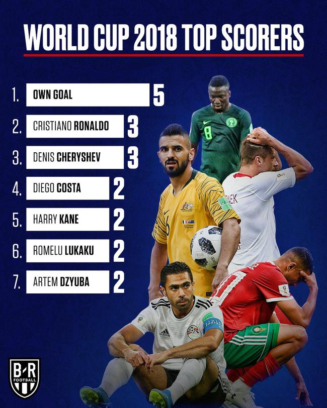  德甲金靴争夺白热化，多名射手有望刷新纪录